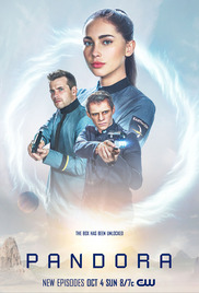 Pandora 2019